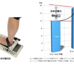 「ノントリ®布ぞうり」販売決定♪♪♪